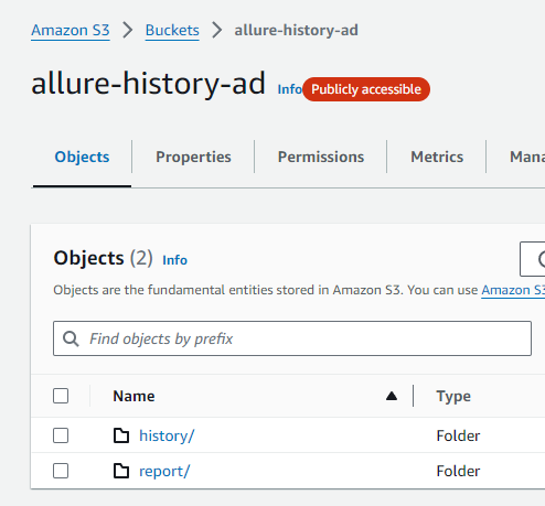 Playwright with Allure Reporter published on AWS S3 Bucket - full parallelization